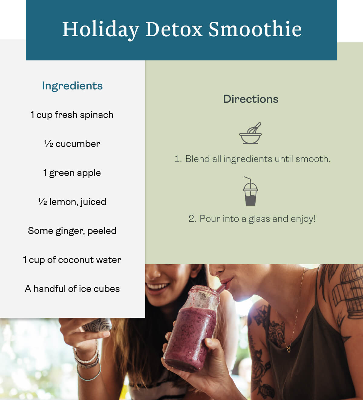 Holiday Detox Smoothie